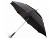 Advertising umbrella